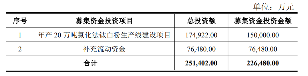 %e5%be%ae%e4%bf%a1%e5%9b%be%e7%89%87_20210303103459 ca88手机客户端(安卓/苹果)CA88会员登录入口
