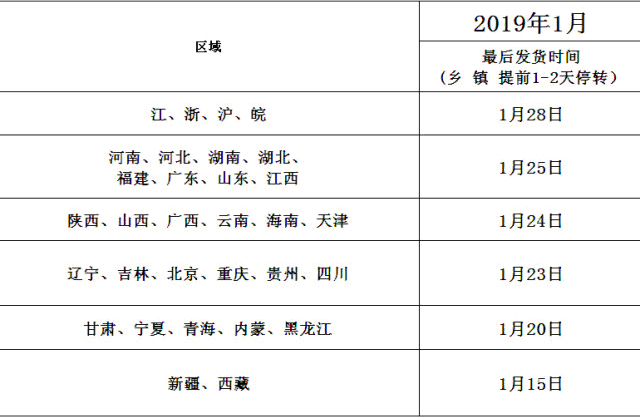 %e7%89%a9%e6%b5%81%e6%97%b6%e9%97%b4%e7%94%a8%e8%bf%99%e4%b8%aa ca88手机客户端(安卓/苹果)CA88会员登录入口