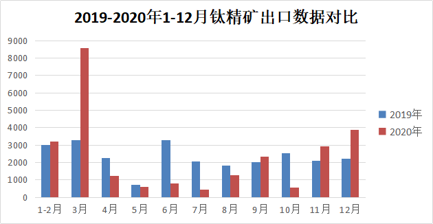 %e9%92%9b%e7%b2%be%e5%87%ba%e5%8f%a3 ca88手机客户端(安卓/苹果)CA88会员登录入口