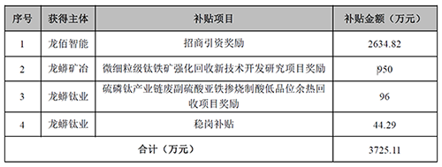 %e9%be%99%e6%9f%8f%e6%88%aa%e5%9b%be2 ca88手机客户端(安卓/苹果)CA88会员登录入口
