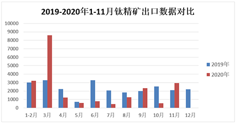 1-11%e9%92%9b%e7%b2%be%e7%9f%bf%e5%87%ba%e5%8f%a3 ca88手机客户端(安卓/苹果)CA88会员登录入口