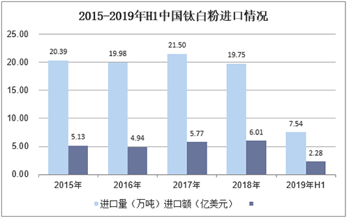 6 ca88手机客户端(安卓/苹果)CA88会员登录入口