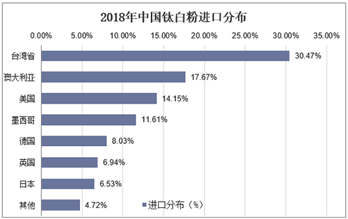 7 ca88手机客户端(安卓/苹果)CA88会员登录入口