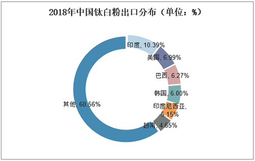 8 ca88手机客户端(安卓/苹果)CA88会员登录入口