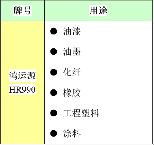 HR990%20%e5%ba%94%e7%94%a8%e9%a2%86%e5%9f%9f ca88手机客户端(安卓/苹果)CA88会员登录入口