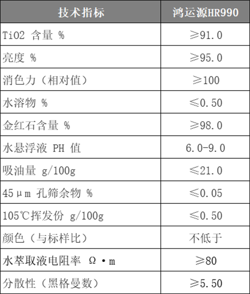 HR990%20%e6%8a%80%e6%9c%af%e6%8c%87%e6%a0%87 ca88手机客户端(安卓/苹果)CA88会员登录入口