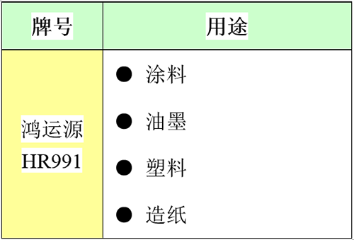 HR991%20%e5%ba%94%e7%94%a8%e9%a2%86%e5%9f%9f ca88手机客户端(安卓/苹果)CA88会员登录入口