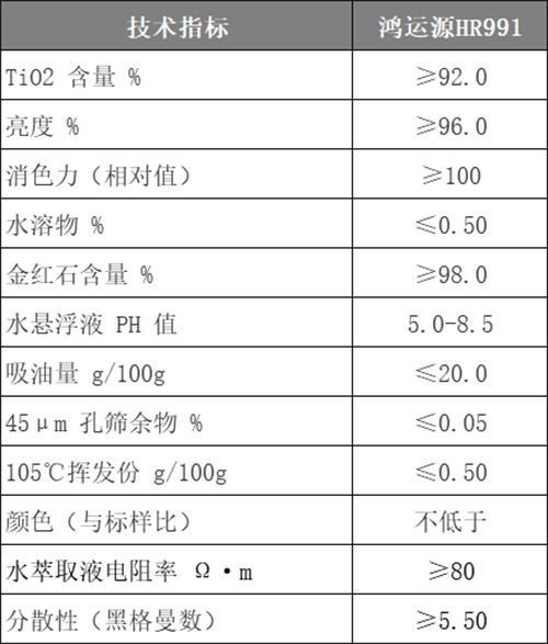 HR991%20%e6%8a%80%e6%9c%af%e6%8c%87%e6%a0%87 ca88手机客户端(安卓/苹果)CA88会员登录入口