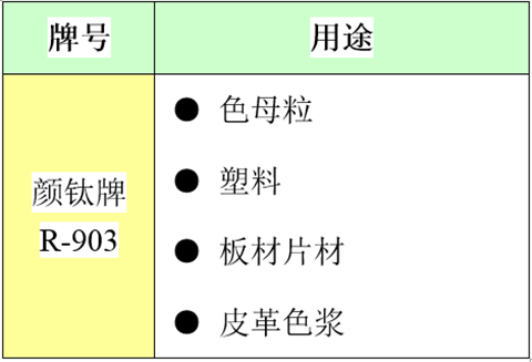 R-903%20%e5%ba%94%e7%94%a8%e9%a2%86%e5%9f%9f ca88手机客户端(安卓/苹果)CA88会员登录入口